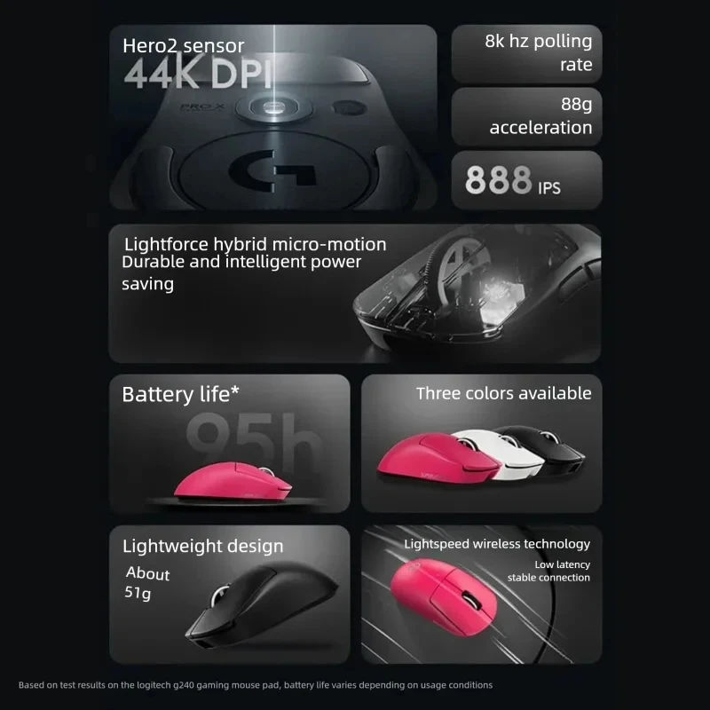 Logitech GPW4 PRO X Superlight – Logitech Mouse G Pro X Superlight Bewertung und Preis